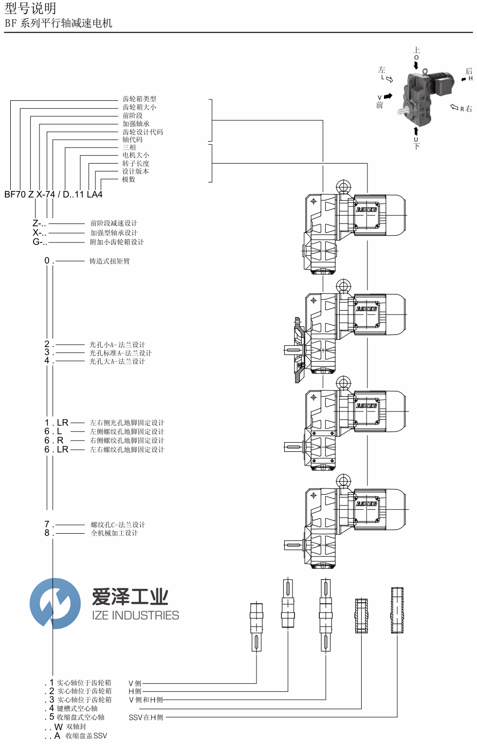 BAUER減速機BF系列介紹及選型說明 愛澤工業(yè)ize-industries (2).png