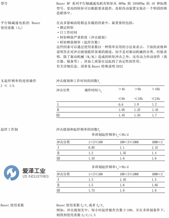 BAUER減速機BF系列介紹及選型說明 愛澤工業(yè)ize-industries (1).png