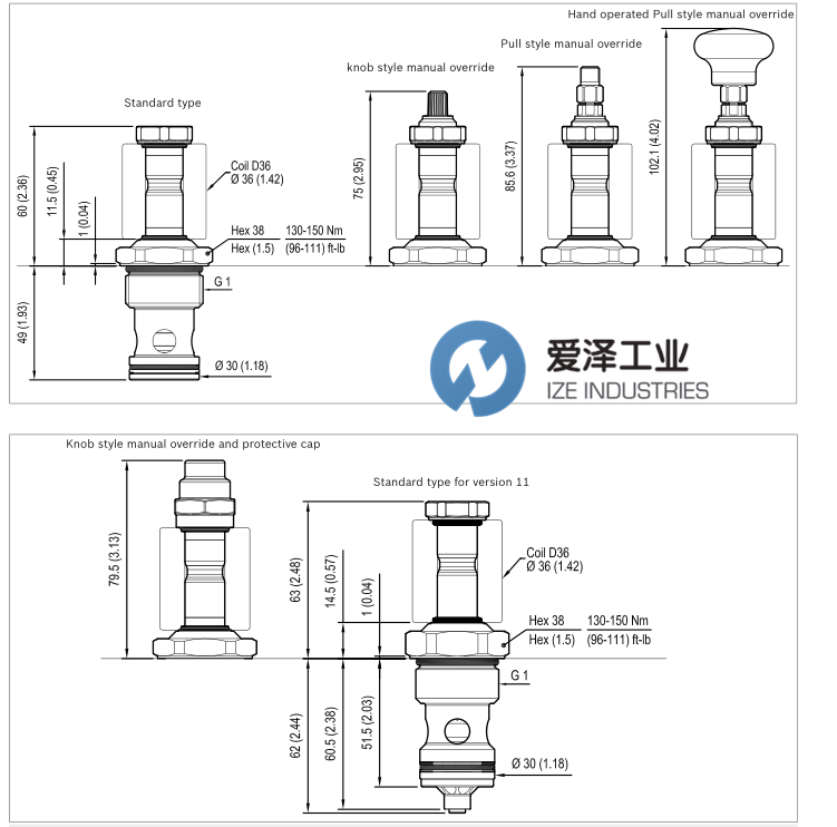 OIL CONTROL閥OD150921A000000+D36 愛澤工業(yè) izeindustries（1） (1).png