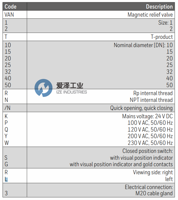 KROM SCHRODER燃?xì)怆姶砰yVAN系列 愛(ài)澤工業(yè)ize-industries (2).png