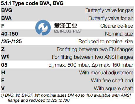 KROM SCHRODER蝶閥BVA125Z05 愛(ài)澤工業(yè) ize-industries (2).png