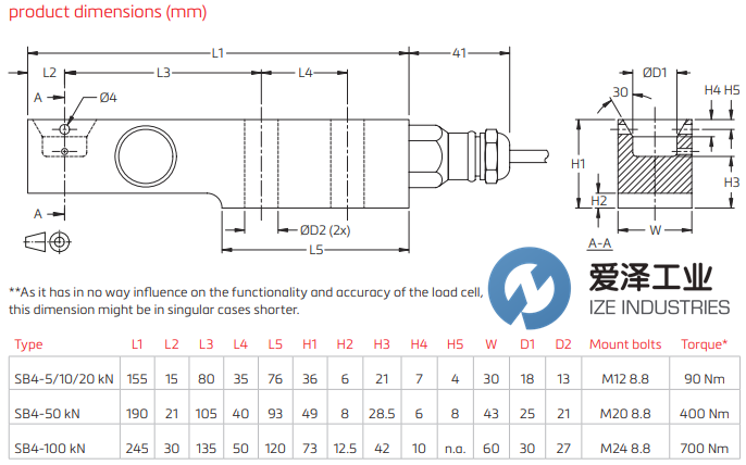 FLINTEC梁式稱重傳感器SB4-50KN C3 愛澤工業(yè) ize-industries (2).png