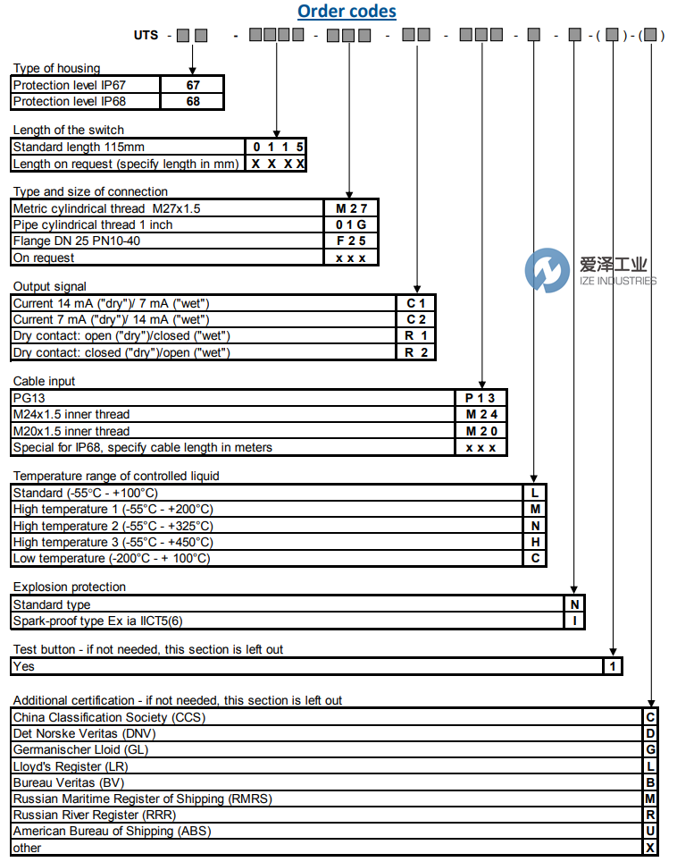 API液位開關(guān)UTS-67-0611-F25-C1-M24-L-I-1-L 愛澤工業(yè) ize-industries (3).png