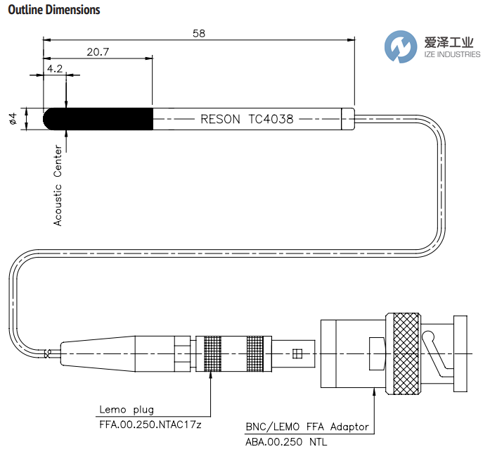 Teledyne RESON水聽器TC4038-4 愛澤工業(yè) ize-industries (2).png