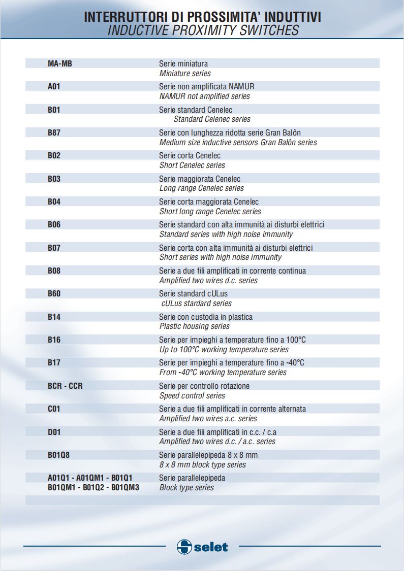 SELET感應(yīng)接近開(kāi)關(guān) 愛(ài)澤工業(yè) ize-industries (3).jpg