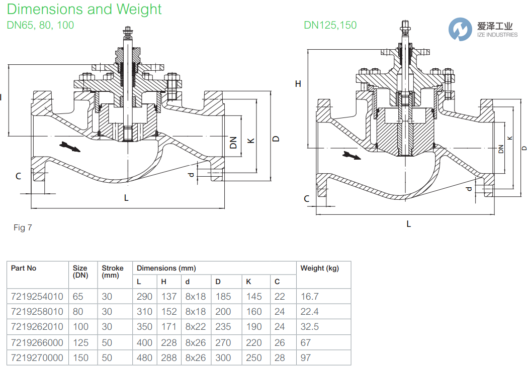 SCHNEIDER座閥V29265M800 愛澤工業(yè) ize-industries (2).png