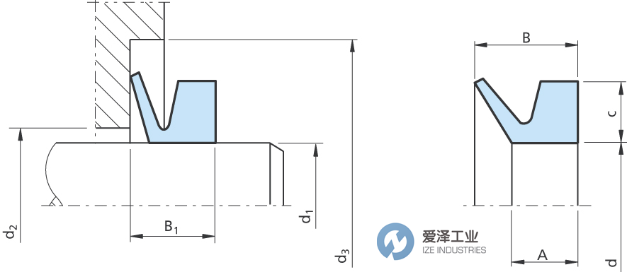 TRELLEBORG V型環(huán)TWVA02500-N6T50 愛(ài)澤工業(yè) ize-industries (1).png