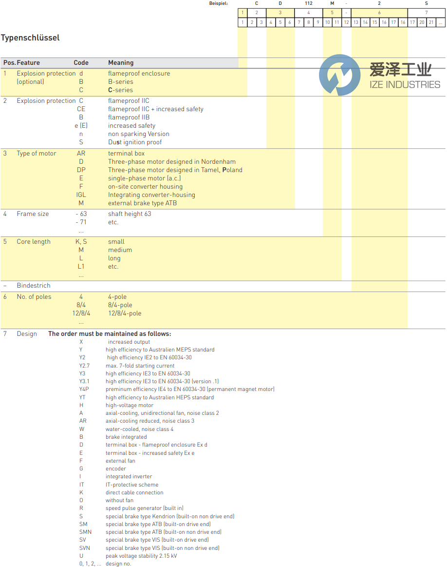ATB電機CD160L-4 愛澤工業(yè) ize-industries (2).png