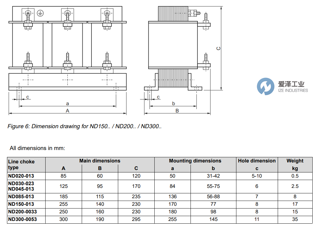 SEW扼流圈ND045-013 愛澤工業(yè) ize-industries (2).png
