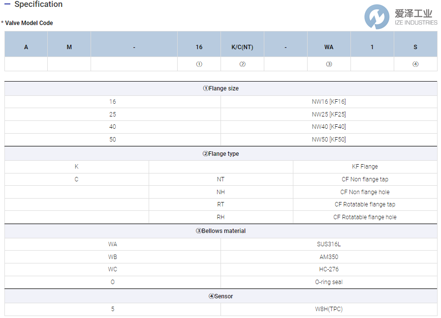 SPACESOLUTIONS真空閥AM-25K-WA1 愛澤工業(yè) ize-industries (2).png