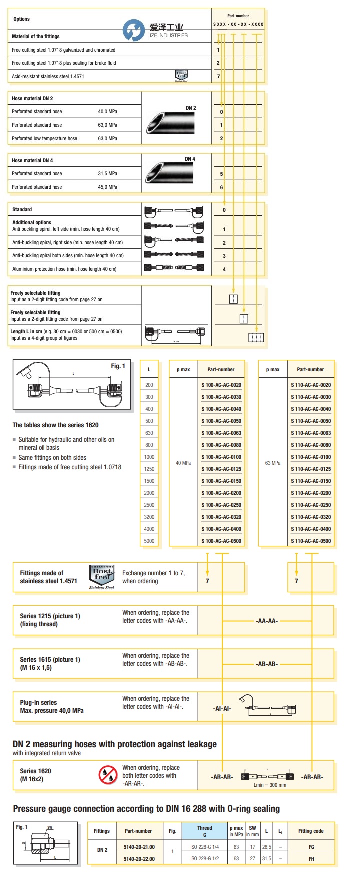 HYDAC測(cè)壓軟管S100-AC系列 愛(ài)澤工業(yè) izeindustries（1）.jpg