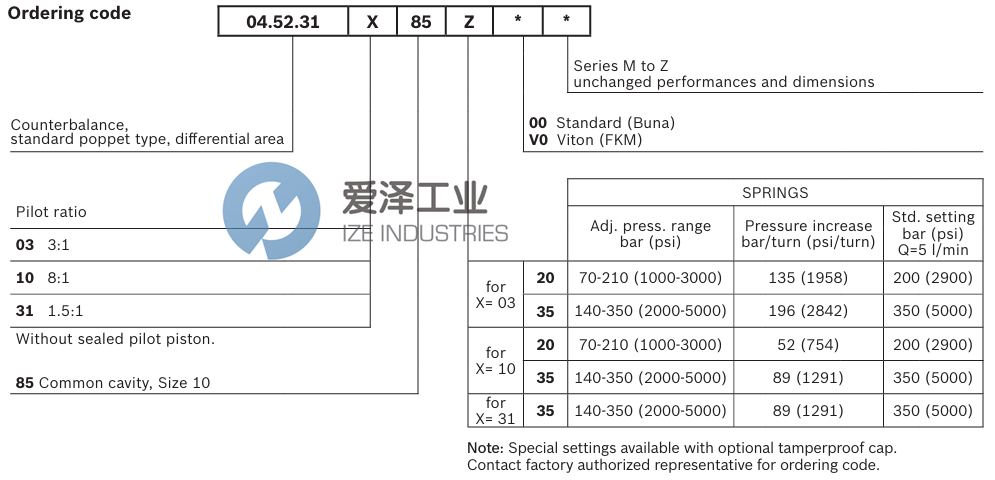 REXROTH閥04523103852000M R93008126 愛澤工業(yè) izeindustries (2).png