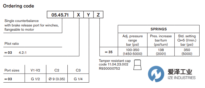 OIL CONTROL閥 05457103033500A 愛澤工業(yè) izeindustries（2）.png