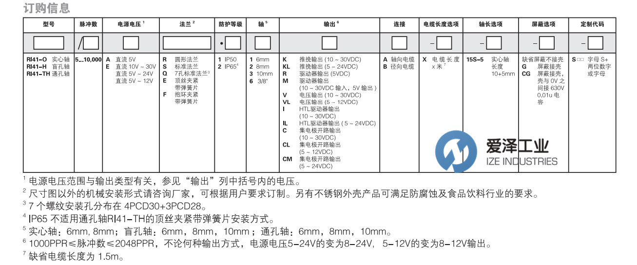 HENGSTLER編碼器RI41系列 愛(ài)澤工業(yè) izeindustries.jpg